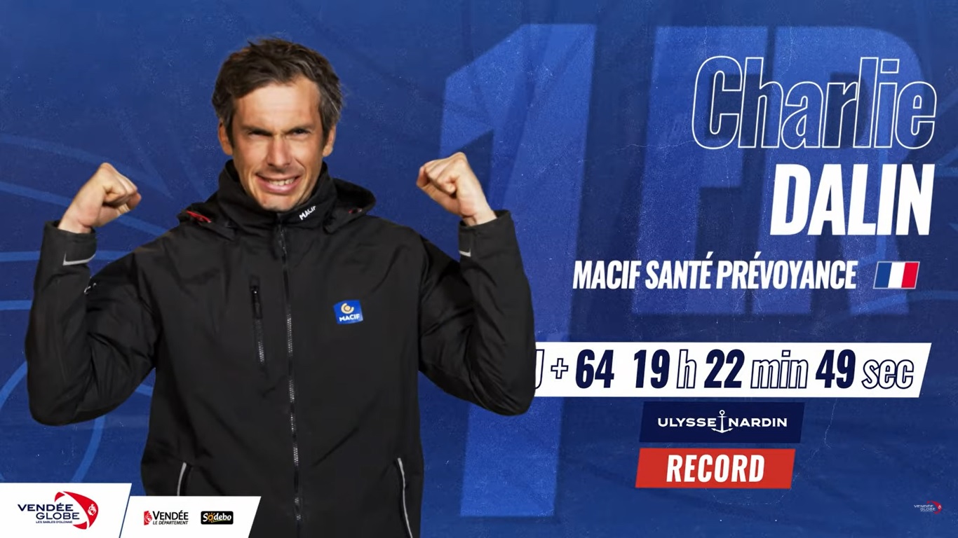 Charlie Dalin-Vendée Globe 2024 2025