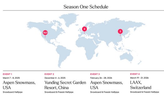 The Snow League, par Shaun White